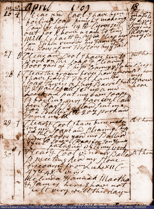 Apr. 26-30, 1809 diary page (image, 132K). Choose 'View Text' (at left) for faster download.