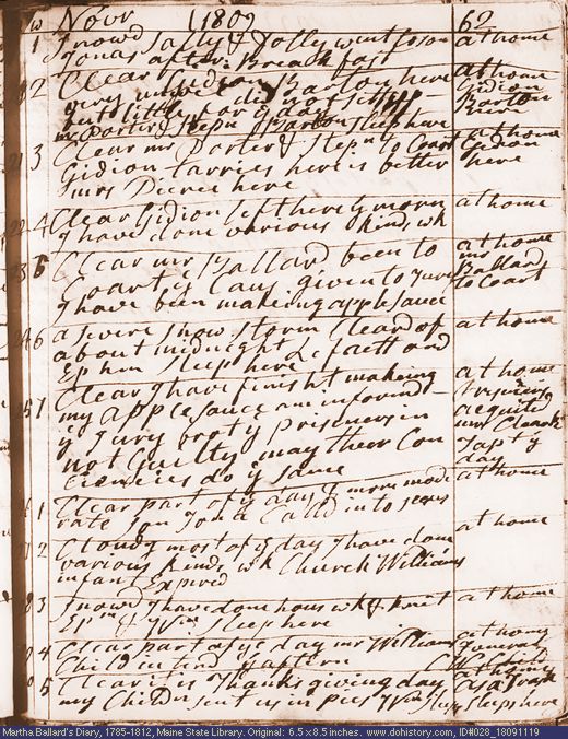 Nov. 19-30, 1809 diary page (image, 131K). Choose 'View Text' (at left) for faster download.