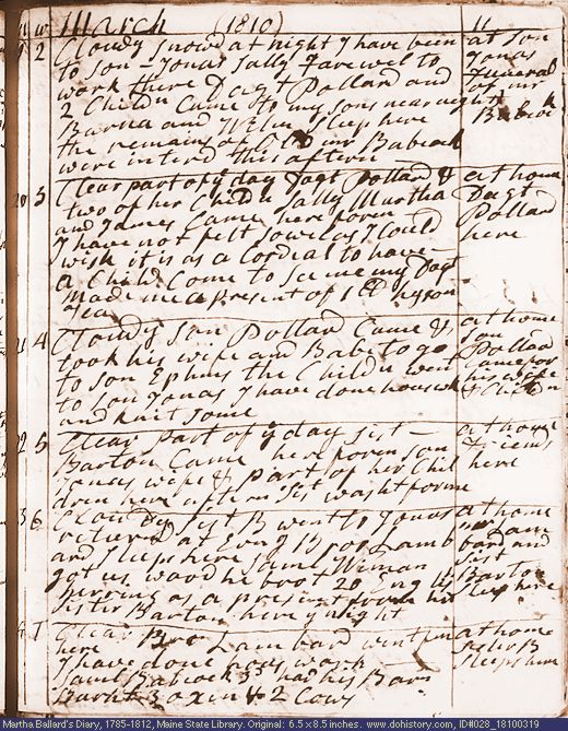 Mar. 19-24, 1810 diary page (image, 134K). Choose 'View Text' (at left) for faster download.