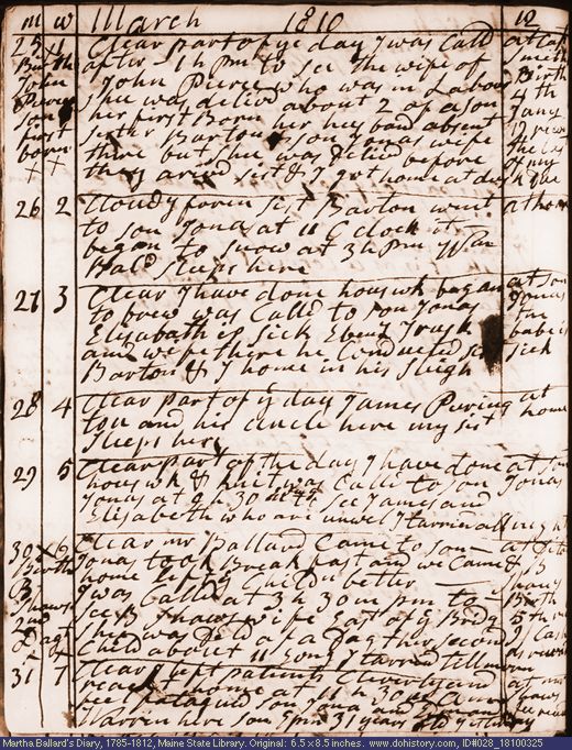 Mar. 25-31, 1810 diary page (image, 141K). Choose 'View Text' (at left) for faster download.