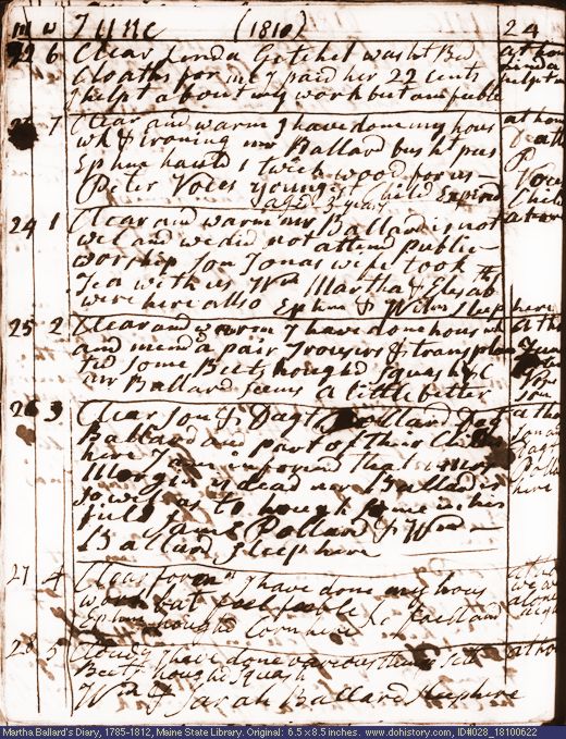 Jun. 22-28, 1810 diary page (image, 140K). Choose 'View Text' (at left) for faster download.
