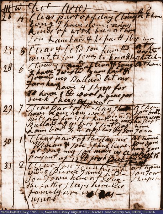 Dec. 26-31, 1810 diary page (image, 126K). Choose 'View Text' (at left) for faster download.