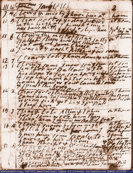 Jan. 9-17, 1811 diary page (image, 134K). Choose 'View Text' (at left) for faster download.