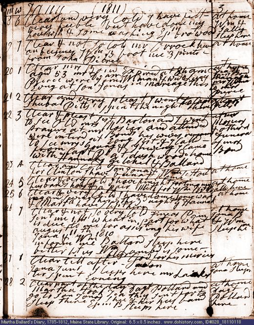 Jan. 18-28, 1811 diary page (image, 153K). Choose 'View Text' (at left) for faster download.