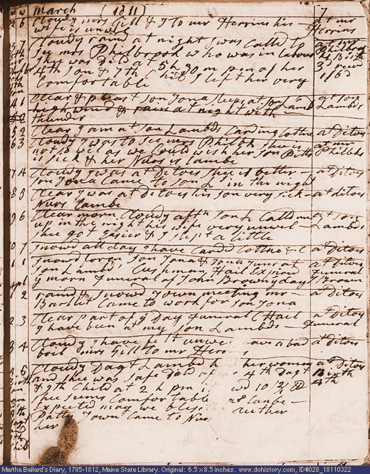 Mar. 22-Apr. 4, 1811 diary page (image, 129K). Choose 'View Text' (at left) for faster download.