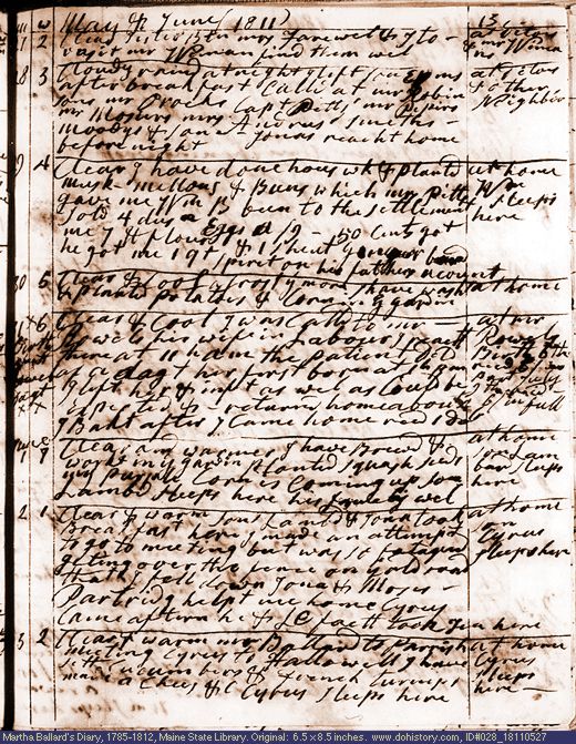 May 27-Jun. 3, 1811 diary page (image, 151K). Choose 'View Text' (at left) for faster download.