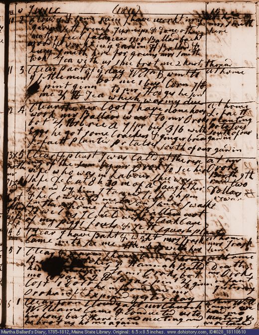 Jun. 10-16, 1811 diary page (image, 140K). Choose 'View Text' (at left) for faster download.