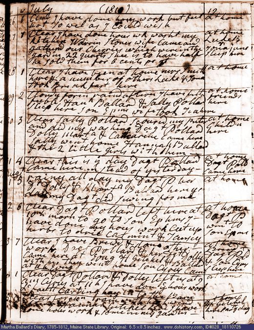 Jul. 26-Aug. 5, 1811 diary page (image, 156K). Choose 'View Text' (at left) for faster download.