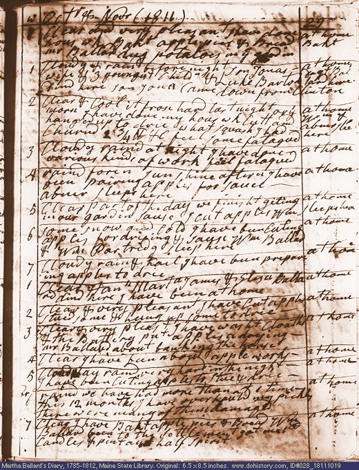 Oct. 19-Nov. 2, 1811 diary page (image, 145K). Choose 'View Text' (at left) for faster download.