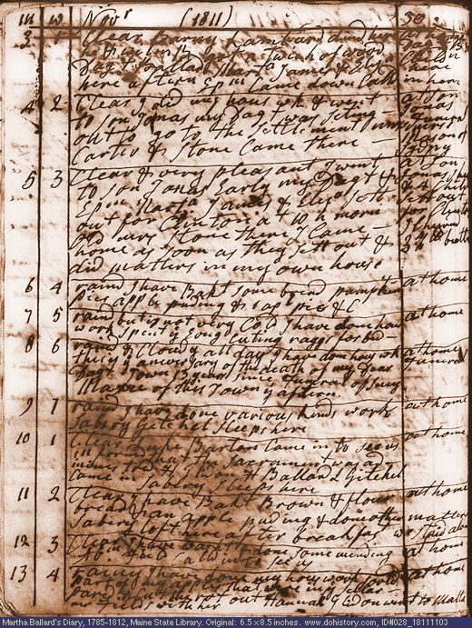 Nov. 3-13, 1811 diary page (image, 145K). Choose 'View Text' (at left) for faster download.