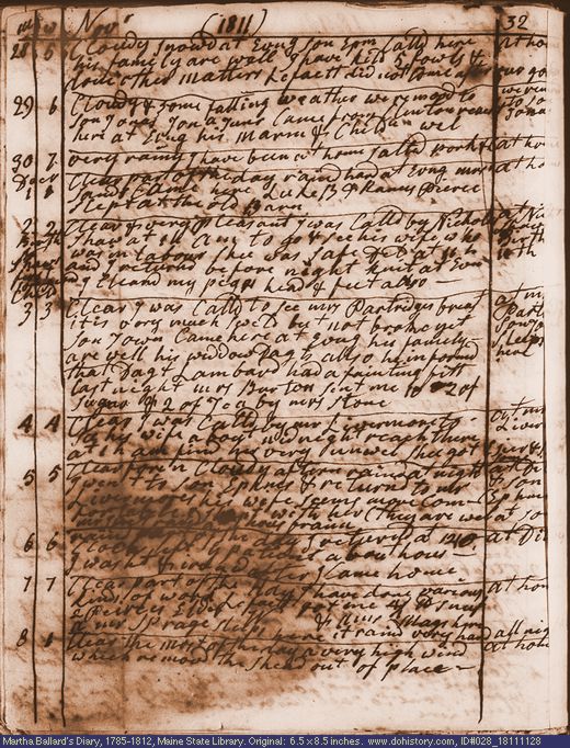 Nov. 28-Dec. 8, 1811 diary page (image, 129K). Choose 'View Text' (at left) for faster download.