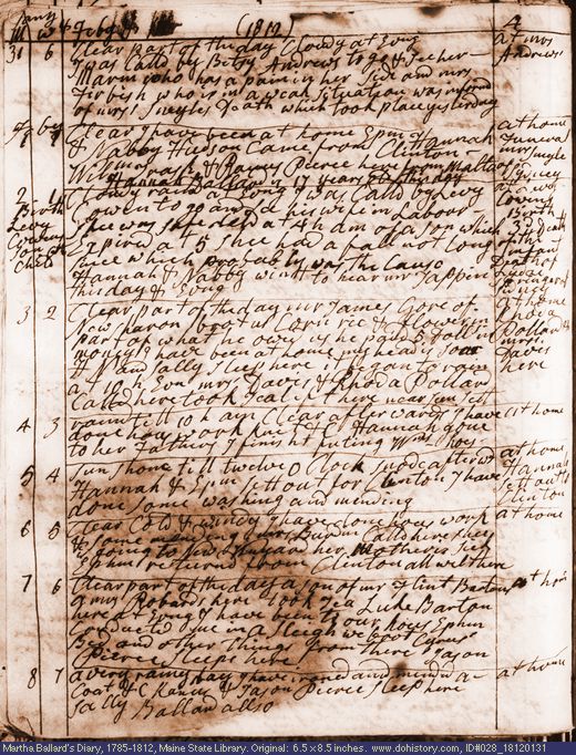 Jan. 31-Feb. 8, 1812 diary page (image, 142K). Choose 'View Text' (at left) for faster download.