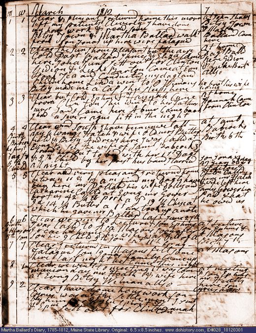 Mar. 1-9, 1812 diary page (image, 158K). Choose 'View Text' (at left) for faster download.