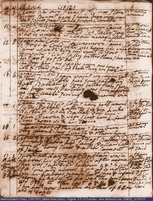 Mar. 10-17, 1812 diary page (image, 131K). Choose 'View Text' (at left) for faster download.