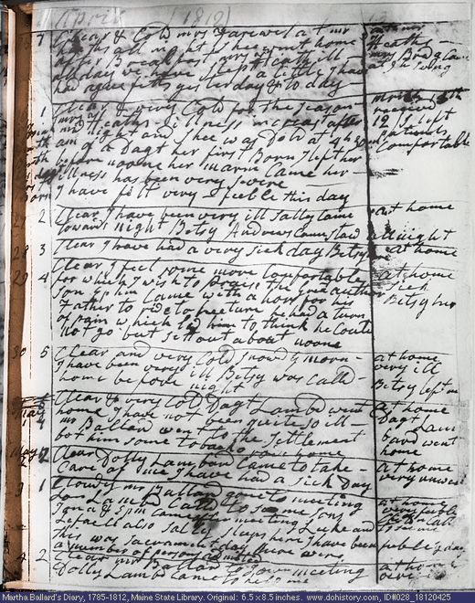 Apr. 25-May 4, 1812 diary page (image, 129K). Choose 'View Text' (at left) for faster download.